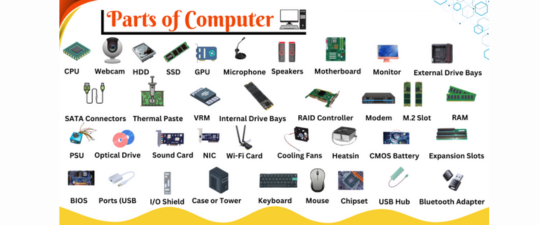 Computer Spare Part Shop in Ahmedabad